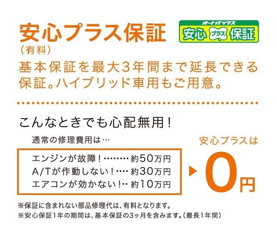 安心プラス保証