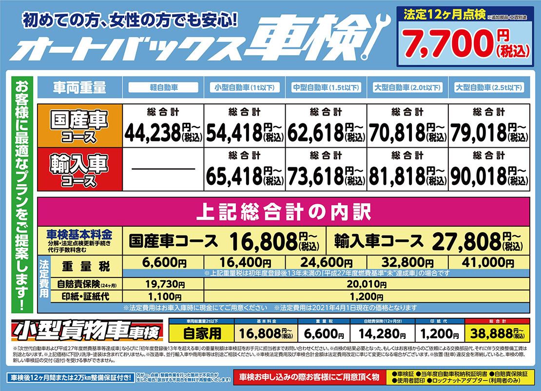 車検 法定12ヶ月点検 オートバックス大和吉岡