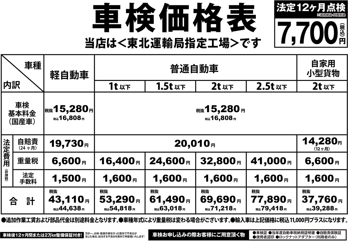車検 法定12ヶ月点検 オートバックス大和吉岡