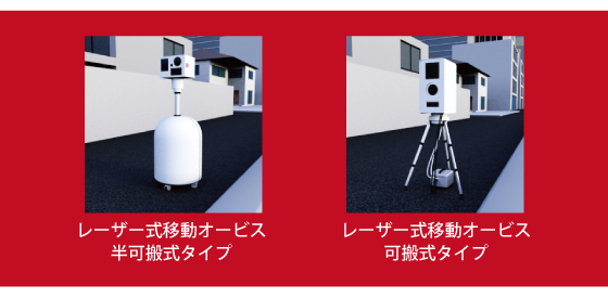 レーザー式移動オービス識別対応